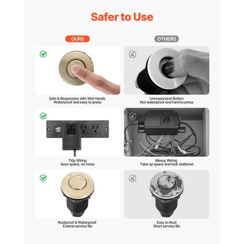 Garbage Disposal Air Switch Kit 25 Sink Top Air Switch for Food Waste