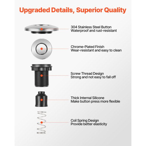 Garbage Disposal Air Switch Kit Dual Outlet Sink Top Air Switch for Food 1