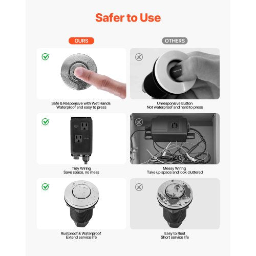 Garbage Disposal Air Switch Kit Dual Outlet Sink Top Air Switch for Food 1