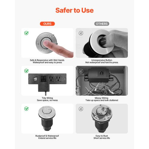 Garbage Disposal Air Switch Kit 25 Sink Top Air Switch for Food Waste 1