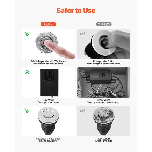 Garbage Disposal Air Switch Kit 25 Sink Top Air Switch for Food Waste 2