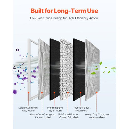 Electrostatic Air Filter 16x20x1 inch Washable Reusable Aluminum ACHVAC