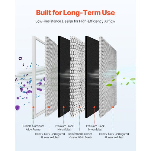 Electrostatic Air Filter 16x25x1 inch Washable Reusable Aluminum ACHVAC