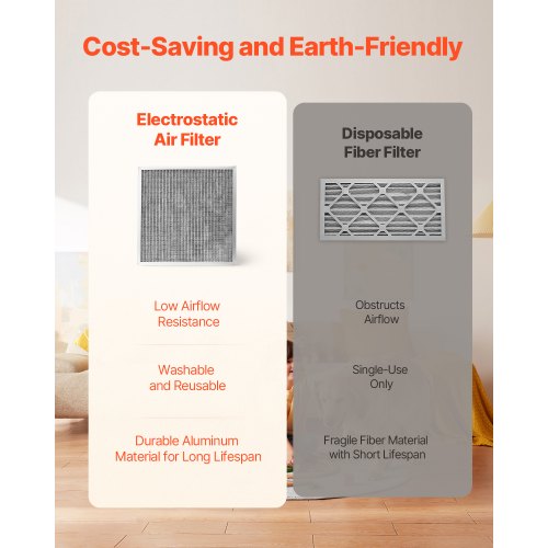 Electrostatic Air Filter 20x20x1 inch Washable Reusable Aluminum ACHVAC