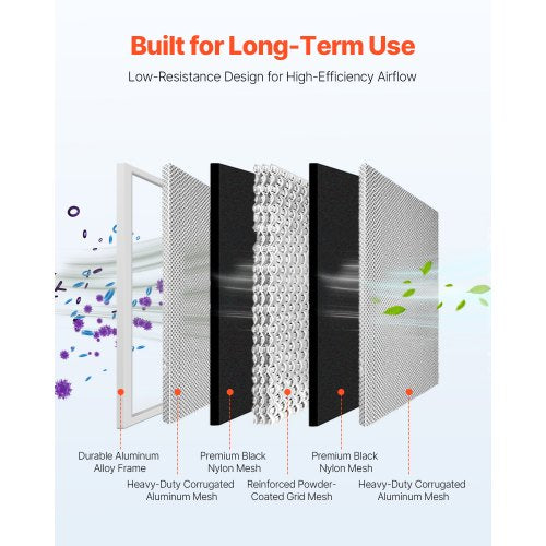 Electrostatic Air Filter 20x20x1 inch Washable Reusable Aluminum ACHVAC