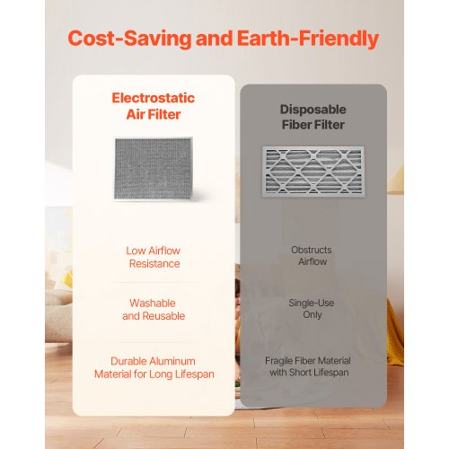 Electrostatic Air Filter 20x25x1 inch Washable Reusable Aluminum ACHVAC