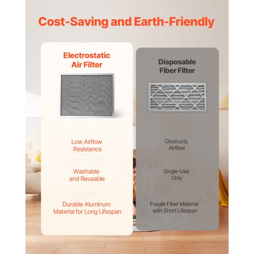 Electrostatic Air Filter 20x25x4 inch Washable Reusable Aluminum ACHVAC