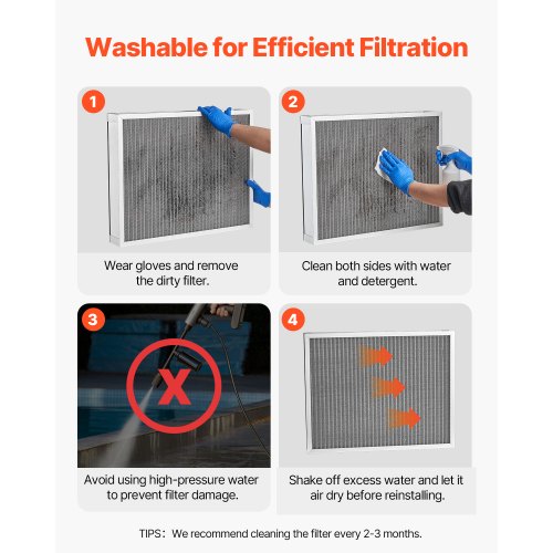 Electrostatic Air Filter 20x25x4 inch Washable Reusable Aluminum ACHVAC