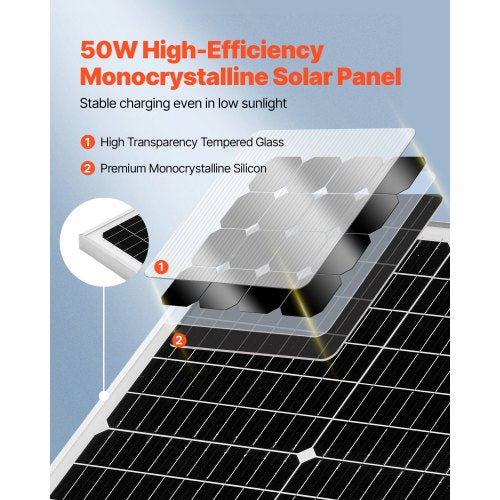 50W 12V Solar Battery Charger Maintainer Mono Solar Panel Trickle Battery