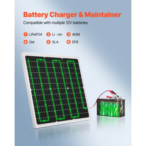50W 12V Solar Battery Charger Maintainer Mono Solar Panel Trickle Battery