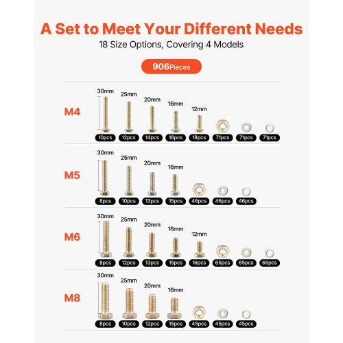 906 Pcs Bolts and Nuts Assortment Kit Metric Machine Screws and Flat