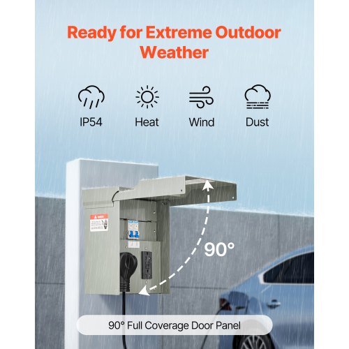 Temporary Power Outlet Panel 20 30 Amp RV EV Electrical Outlet Panel with NEMA