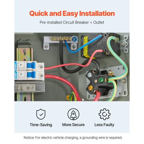 Temporary Power Outlet Panel 20 30 Amp RV EV Electrical Outlet Panel with NEMA