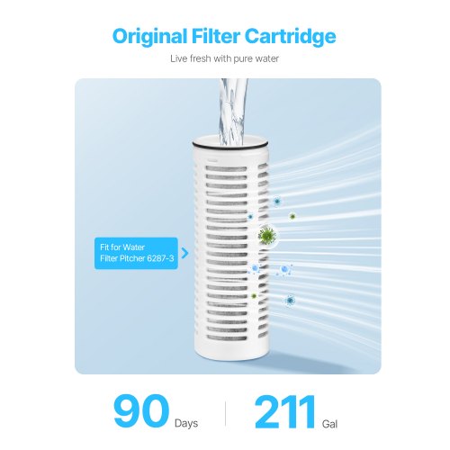 Pitcher Water Filter Replacements 3pack Water Filters for Pitchers