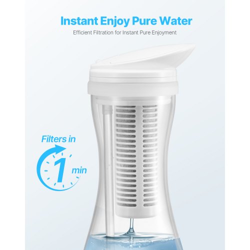 Pitcher Water Filter Replacements 3pack Water Filters for Pitchers