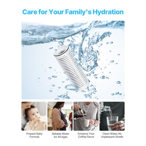 Pitcher Water Filter Replacements 3pack Water Filters for Pitchers