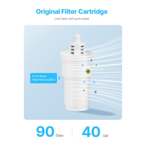 Pitcher Water Filter Replacements 3pack 5stage Water Filter for Pitchers