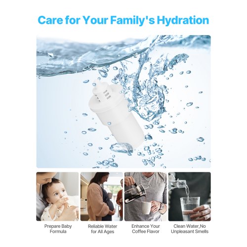 Pitcher Water Filter Replacements 3pack 5stage Water Filter for Pitchers