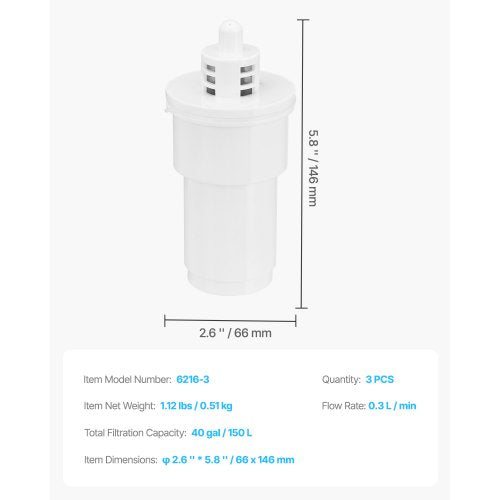 Pitcher Water Filter Replacements 3pack 5stage Water Filter for Pitchers