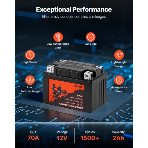 Motorcycle Battery 12 Volt 2Ah LiFePO4 Lithium PreCharged Powersports