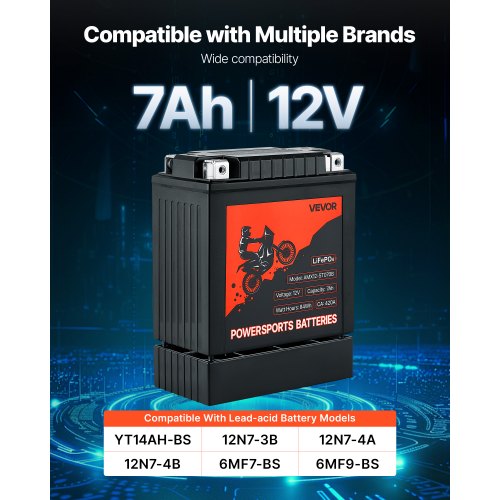 Motorcycle Battery 12 Volt 7Ah LiFePO4 Lithium PreCharged Powersports