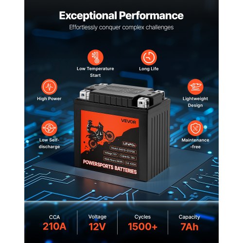 Motorcycle Battery 12 Volt 7Ah LiFePO4 Lithium PreCharged Powersports