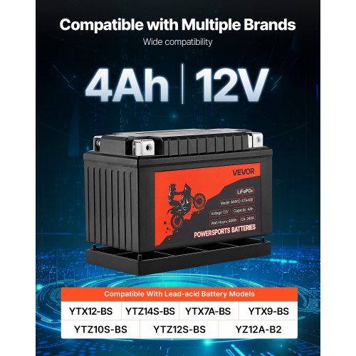 Motorcycle Battery 12 Volt 4Ah LiFePO4 Lithium PreCharged Powersports