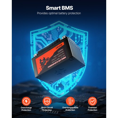 Motorcycle Battery 12 Volt 4Ah LiFePO4 Lithium PreCharged Powersports