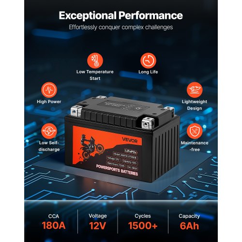 Motorcycle Battery 12 Volt 6Ah LiFePO4 Lithium PreCharged Powersports