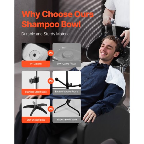 Portable Shampoo Bowl Deep Shampoo Sink with Adjustable Height Angle 1