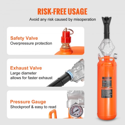 Tire Bead Setter 8L Capacity 120 PSI Air Bead Blaster Handheld Portable