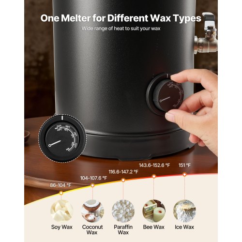 Wax Melter for Candle Making 159 Qts Fast and Even Heating with Easy