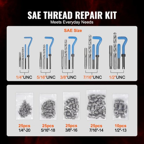 Helicoil Thread Repair Kit 131Piece SAE HSS Drill Helicoil Repair Kit