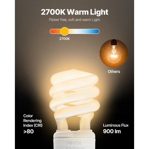4Pack CFL Light Bulbs 13W Compact Fluorescent Spiral Bulbs with 2700K Warm