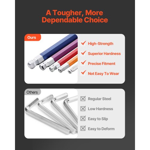 Hex Key Allen Wrench Set 22 pcs SAE 005038 in and Metric 1510 mm