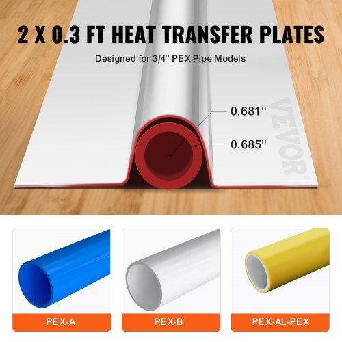 PEX Heat Transfer Plates 2 ft Radiant Heat Plates for 34 PEX Pipe
