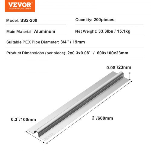 PEX Heat Transfer Plates 2 ft Radiant Heat Plates for 34 PEX Pipe
