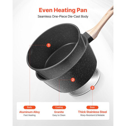 Saucepan Set 1.5 QT 2.5 QT Nonstick Saucepan with Glass Lids