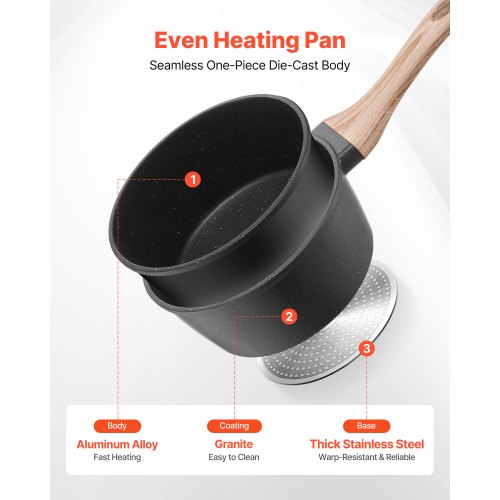 1.5 QT Saucepan Nonstick Saucepan with Tempered Glass Lid Multipurpose