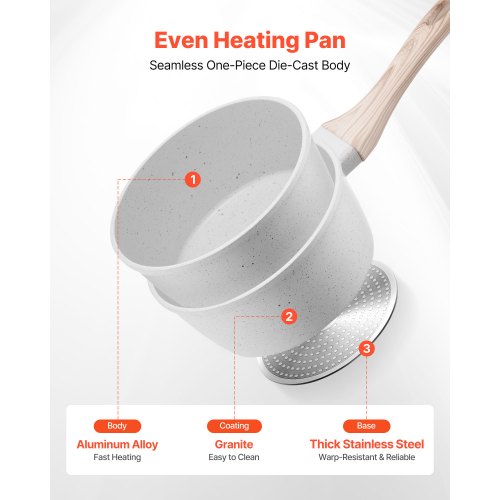 1.5 QT Saucepan Nonstick Saucepan with Tempered Glass Lid Multipurpose 1