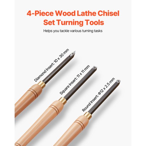 Wood Lathe Turning Tool Set 4PCS Lathe Roughing Finishing and Detailing