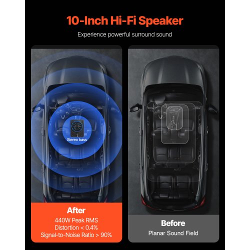 10 440W Underseat Car Subwoofer Slim Powered Car Subwoofers with Blue