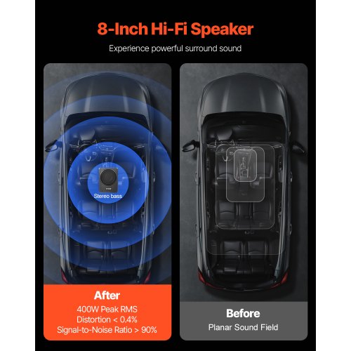 8 400W Underseat Car Subwoofer Slim Powered Car Subwoofers Under the Seat
