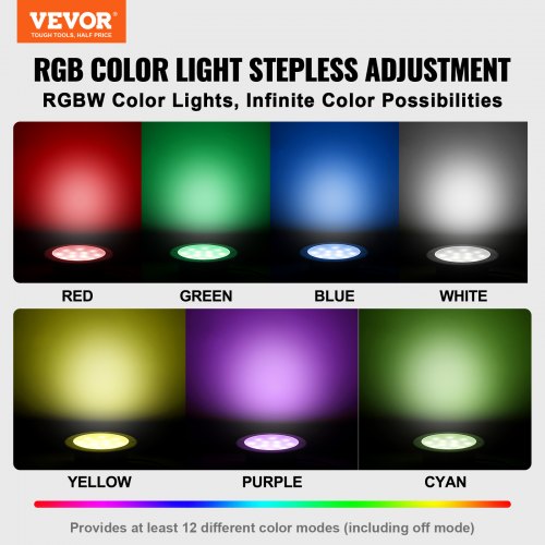 12V LED Pool Illumination 10 Inch 40W RGBW Hue Shift for Inground Pools