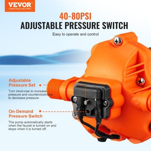 Water Diaphragm Pump 110V AC 33 GPM Flow 45 PSI Rated Pressure 4080