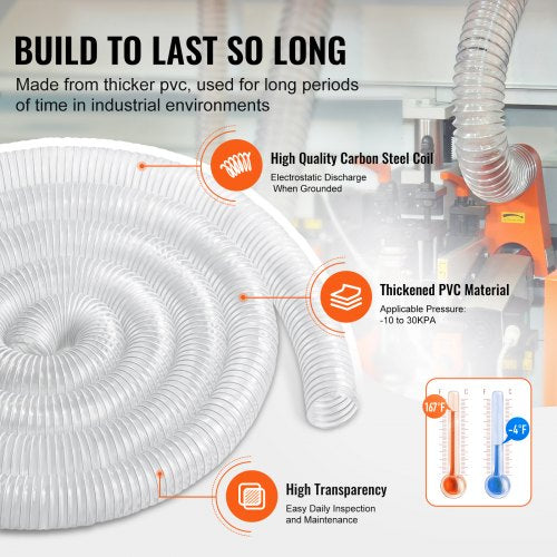 Dust Collection Hose 25 x 20 Thickened PVC Material PunctureResistant