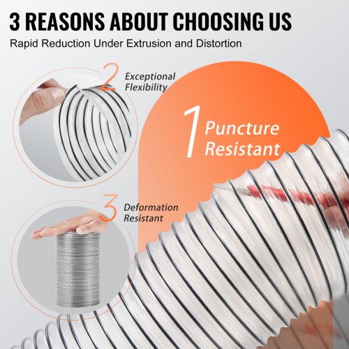 4 x 50 Dust Collection Hose Thickened PVC Flexible Clear Hose – 4INCH
