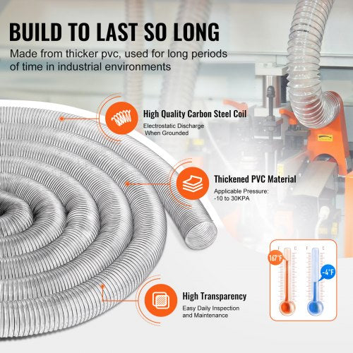 4 x 50 Dust Collection Hose Thickened PVC Flexible Clear Hose – 4INCH