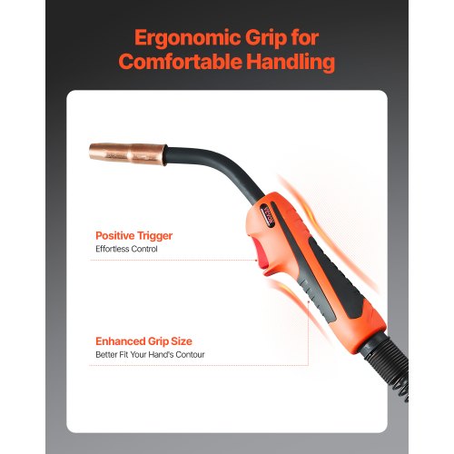 250Amp Mig Welding Gun with 15FT Cable Compatible with LincoIn Power MlG