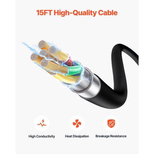 250Amp Mig Welding Gun with 15FT Cable Compatible with LincoIn Power MlG